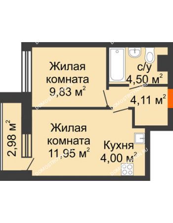 2 комнатная квартира 35,88 м² - ЖК Каскад на Путейской