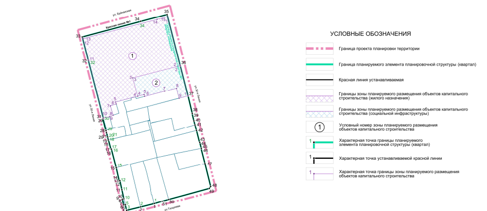 Власти Ростова разрешили подготовить проект планировки для нового ЖК в Нахичевани - фото 1