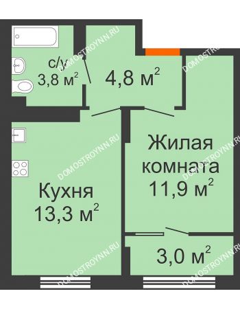 1 комнатная квартира 36,8 м² в ЖК Новая Кузнечиха, дом № 31
