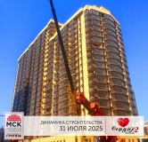 Ход строительства дома Литер 8 в ЖК Сердце Ростова 2 -