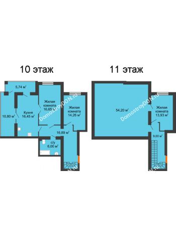 3 комнатная квартира 117,84 м² в ЖК Измаильский экоквартал, дом 1 этап