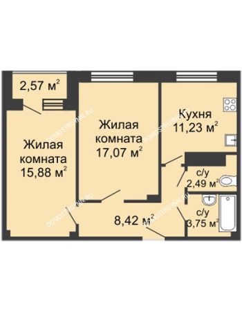 2 комнатная квартира 59,58 м² в ЖК Облака, дом № 1