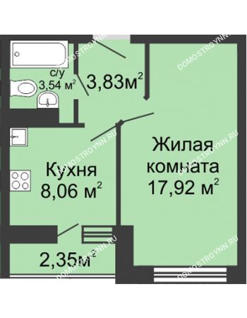 1 комнатная квартира 35,7 м² в ЖК Зеленый берег, дом № 13 корпус 1