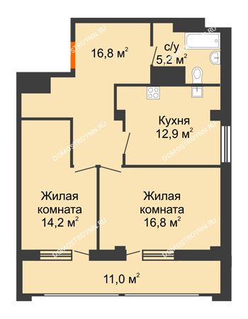 2 комнатная квартира 71,4 м² в ЖК Квартет, дом № 3