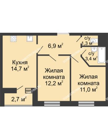 2 комнатная квартира 50,85 м² в ЖК Цветы, дом № 10
